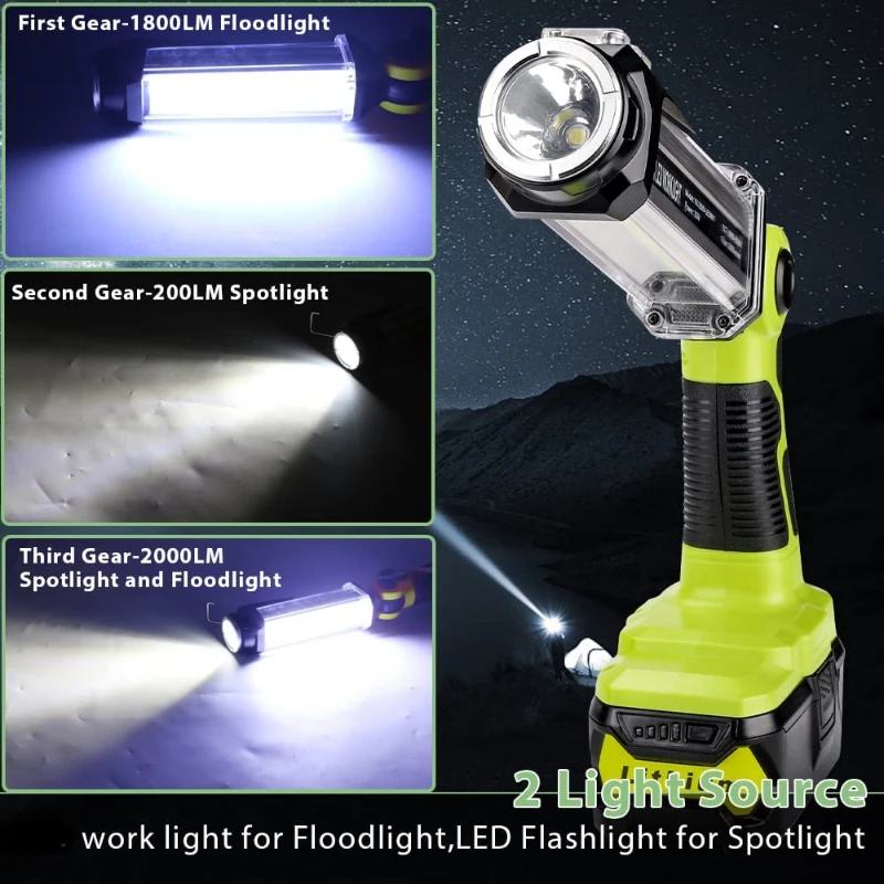 LED-Arbeitsleuchte für Ryobi O – Outdoor Camping Adventure Lamp Bewertung und Preis