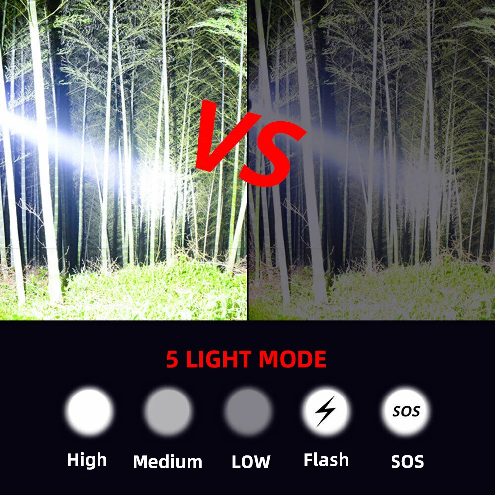 LED taktische Jagd Taschenlamp – Outdoor Camping Glamping Share Bewertung und Preis