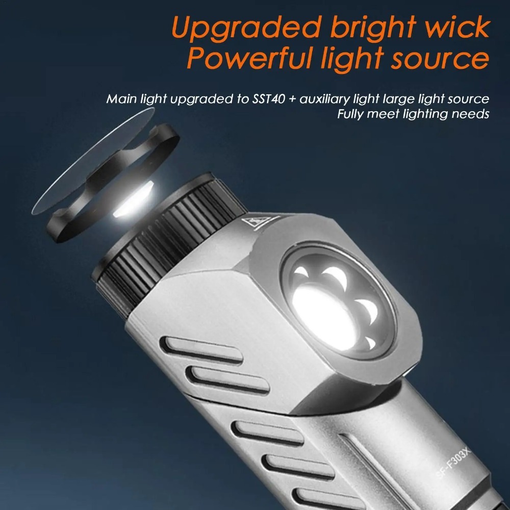 Leistungsstarke Mini-LED-Tasch – Outdoor Camping Lamp Bewertung und Preis