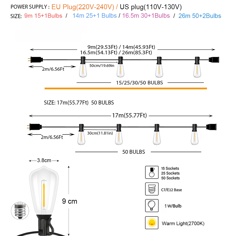 LED-Lichterketten LED im Freie – Outdoor Camping Lights String Bewertung und Preis