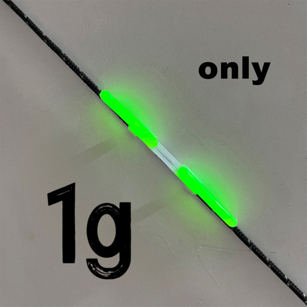 Wind Seil Schnalle Licht Wasse – Outdoor Camping Lights String Bewertung und Preis
