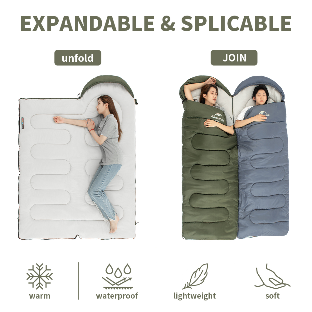 Naturehike Y150 Schlafsäcke Ul – Ultralight Sleeping Bag Bewertung und Preis
